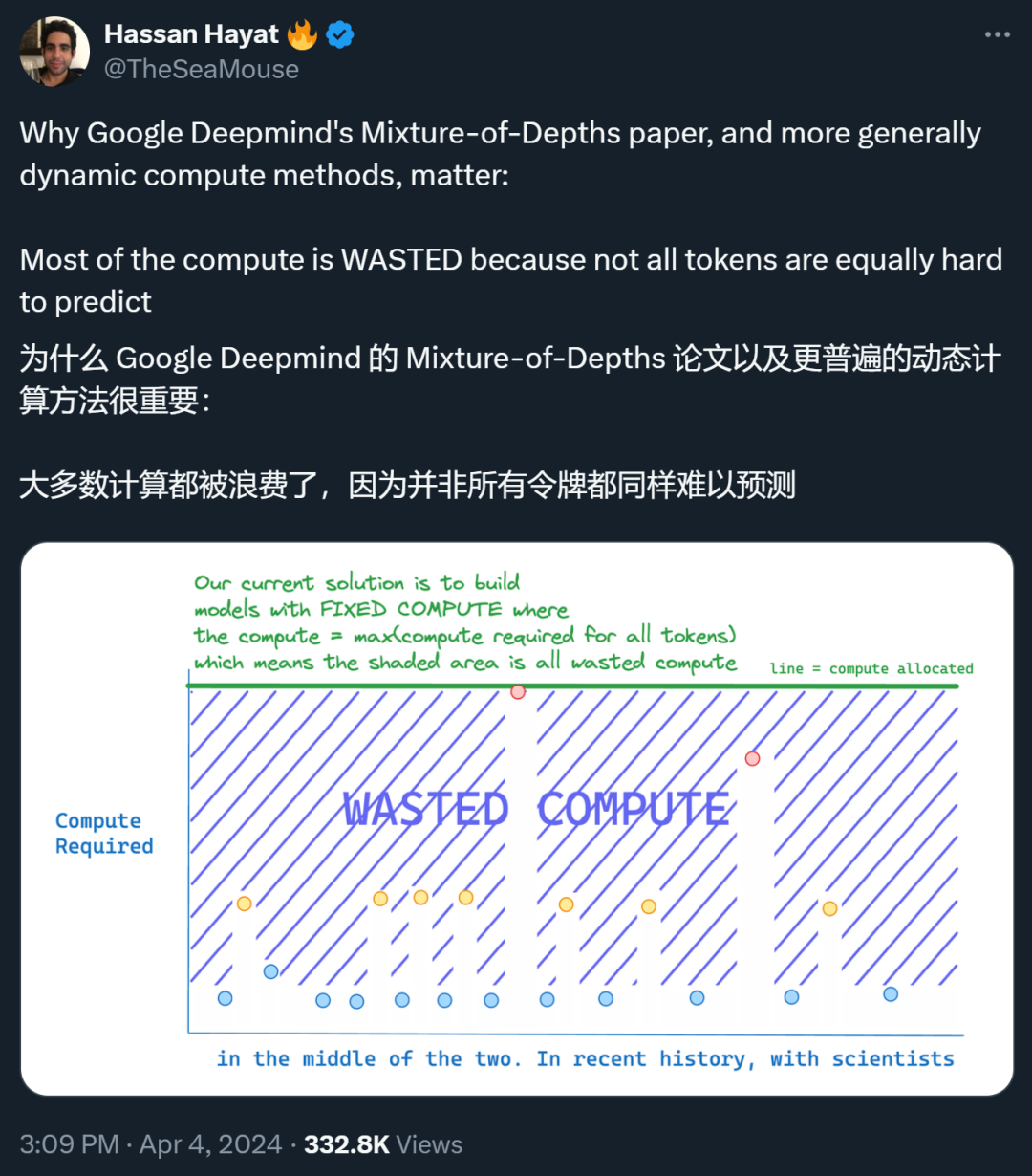 DeepMind升级Transformer,前向通过FLOPs最多可降一半