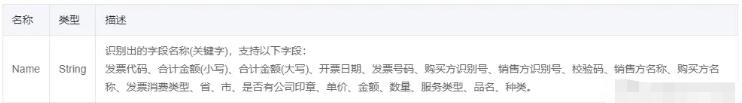 怎么用一行Python代码识别增值税发票