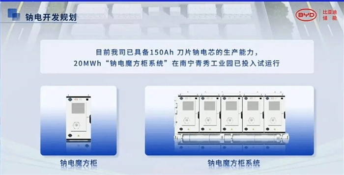 比亚迪:预计 6 月实现大圆柱钠离子电池电动两轮车充换电综合应用场景试点
