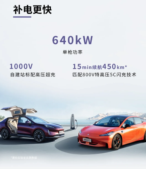 昊铂充电网络大突破:1200座超级充换电站上线