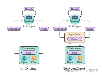 探索智能体的边界:AgentQuest,一个全面衡量和提升大型语言模型智能体性能的模块化基准框架