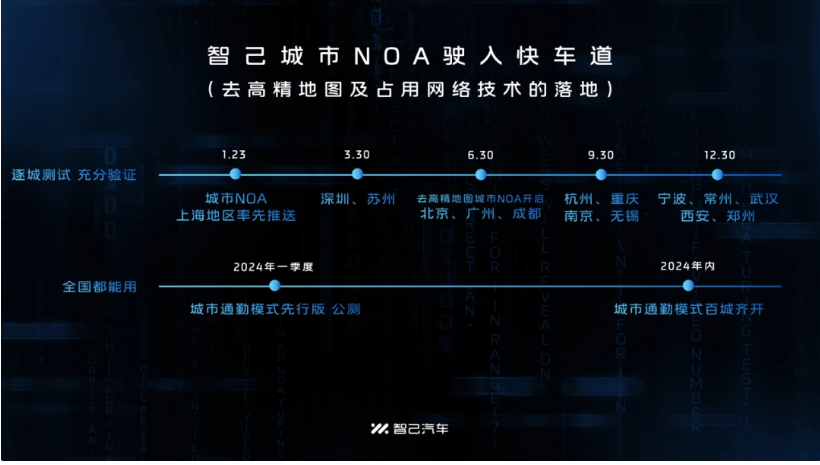 智己汽车深圳广州苏州率先体验:无图城市NOA公测开启