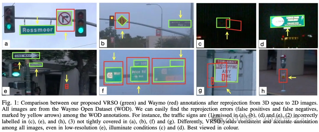 效率狂增16倍!VRSO:纯视觉静态物体3D标注,打通数据闭环!