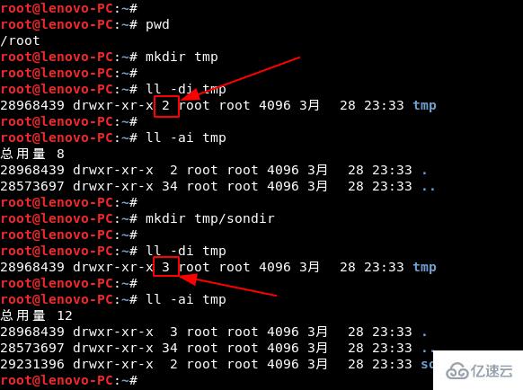 linux硬链接不能链接目录的原因是什么