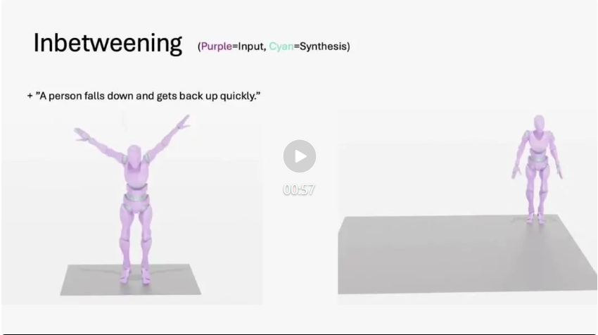 CVPR 2024 | 文本一键转3D数字人骨骼动画,阿尔伯塔大学提出MoMask框架