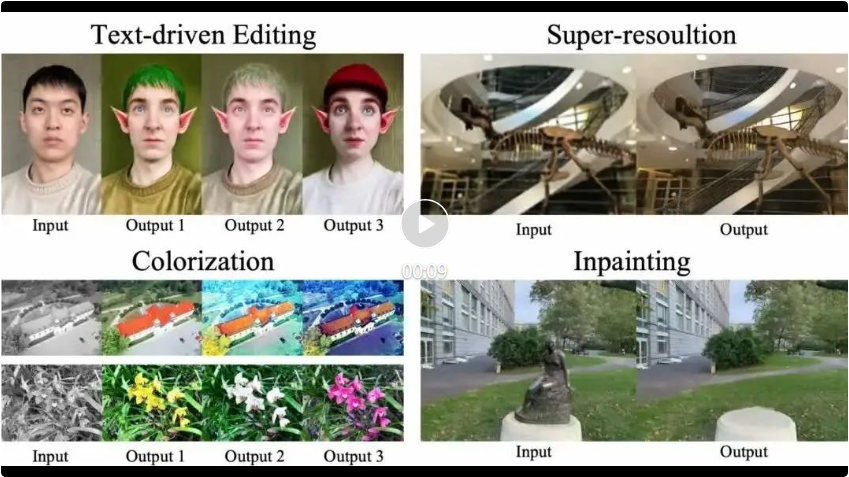CVPR 2024高分论文:全新生成式编辑框架GenN2N,统一NeRF转换任务