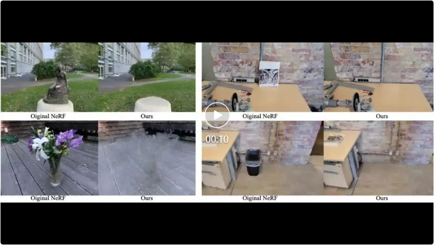 CVPR 2024高分论文:全新生成式编辑框架GenN2N,统一NeRF转换任务