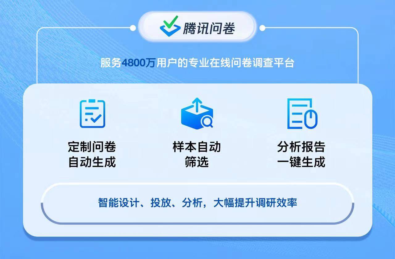腾讯旗下协作SaaS产品全面接入混元大模型，实现智能化升级