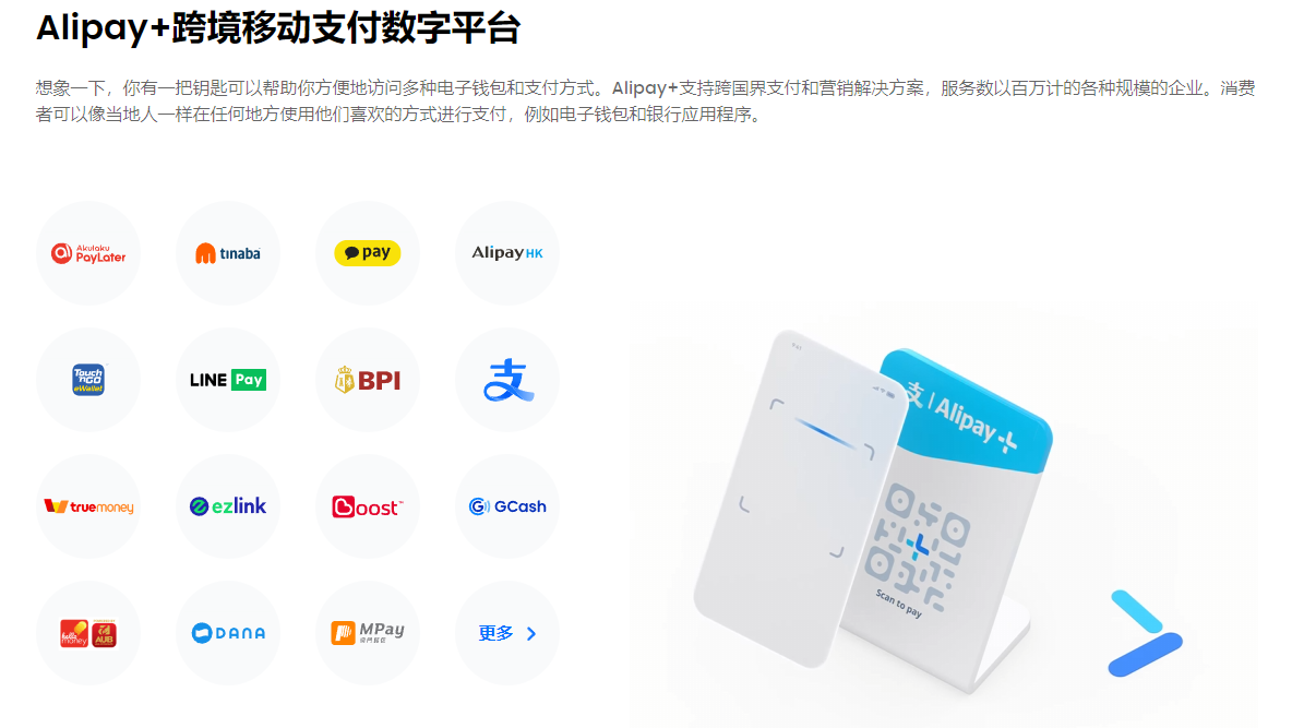 蚂蚁国际 CEO:今年将在印尼推出 Alipay+ 跨境支付服务