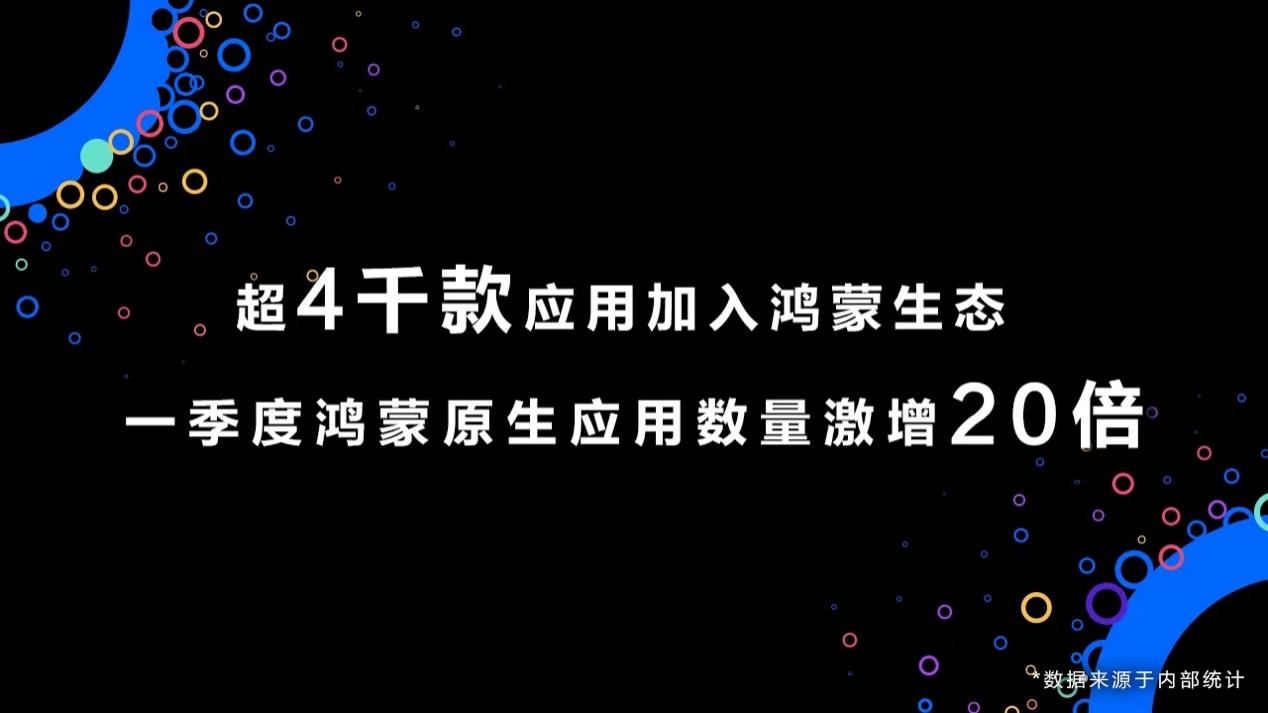 超 4000 个应用加入鸿蒙生态!鸿蒙生态成就扩张传奇:两月增长 20 倍