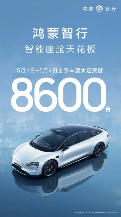 鸿蒙智行五一销售火爆,四天内大定突破8600台