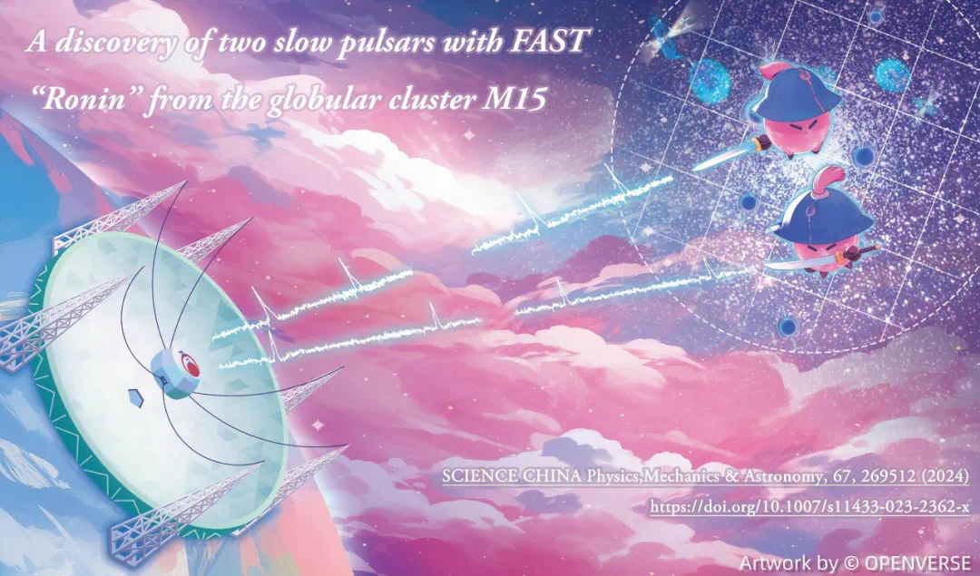 智能计算加速搜索,中国天眼FAST寻获球状星团中迄今最长周期脉冲星