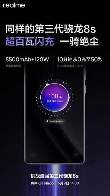 真我GT Neo6明日亮相:5500mAh大电池加持 闪充领跑行业