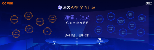 通义千问APP更名为通义APP,免费开放通义全栈能力