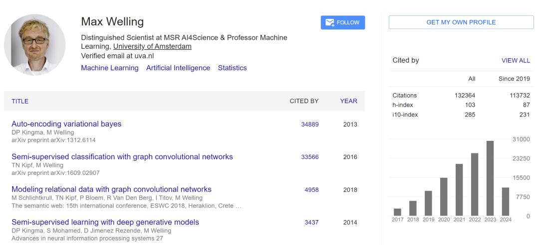 10年前VAE经典论文获奖，ICLR 2024首个时间检验奖公布