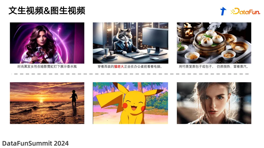 扩散模型与文生视频