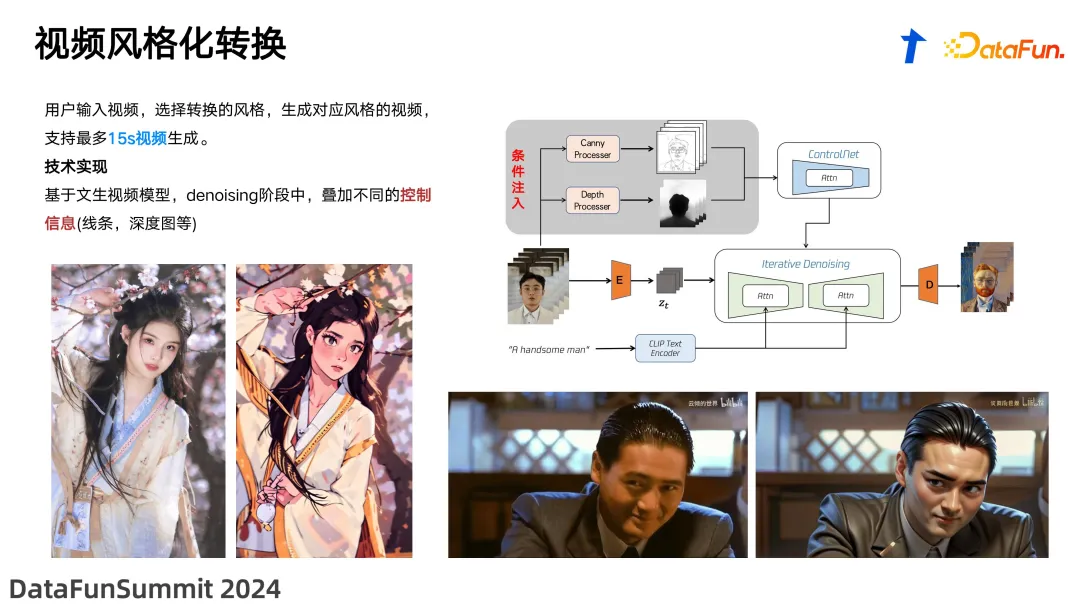 扩散模型与文生视频