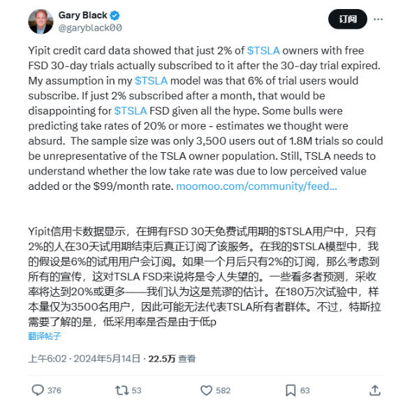 试用后不愿付费?特斯拉FSD订阅率仅2%引关注