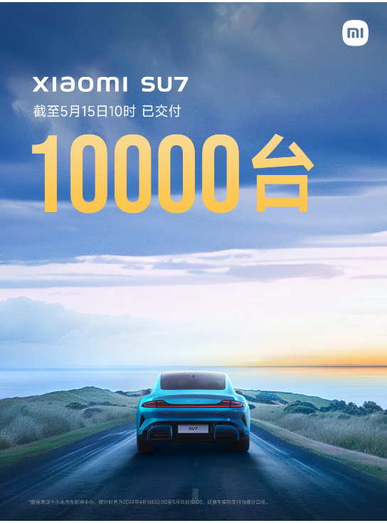 小米SU7交付破万,仅用时43天!