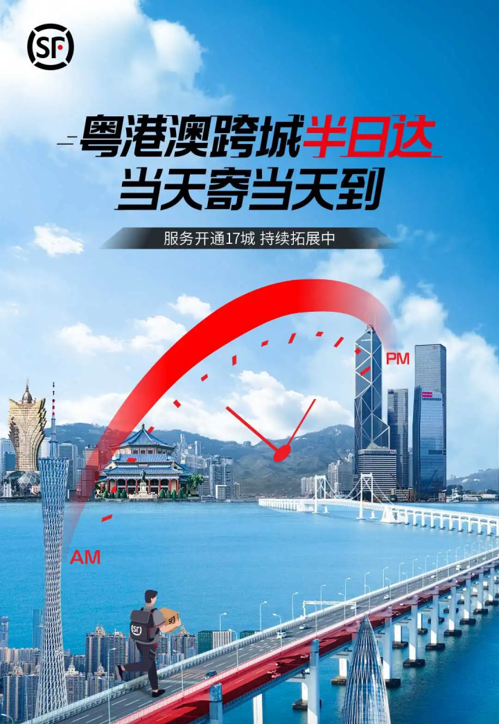 顺丰推出“粤港澳跨城半日达”服务:覆盖 17 个城市共计 90 条线路