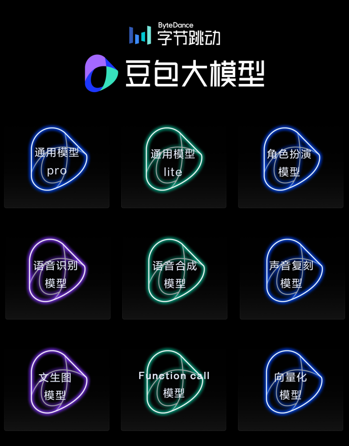 大模型价格进入“厘”时代,豆包大模型定价每千tokens仅0.8厘