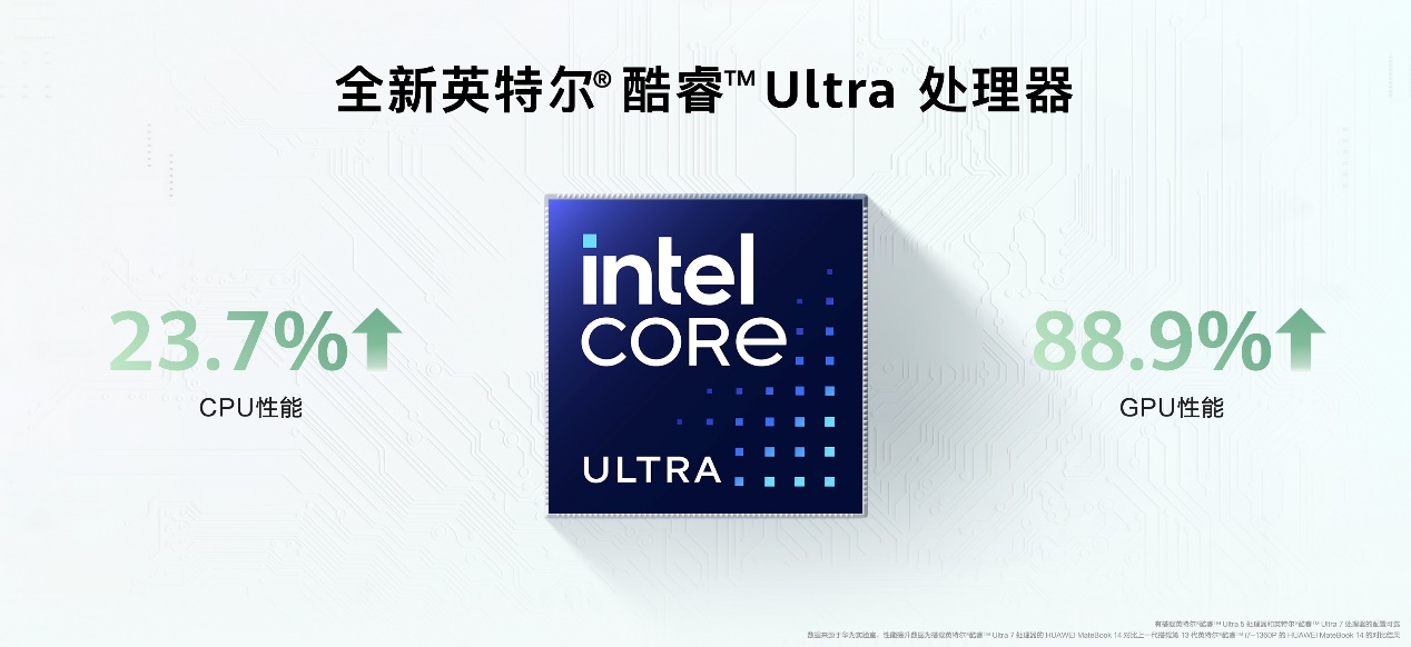 新款华为 MateBook 14 开售 2.8K OLED 屏,高质价比 6099 起