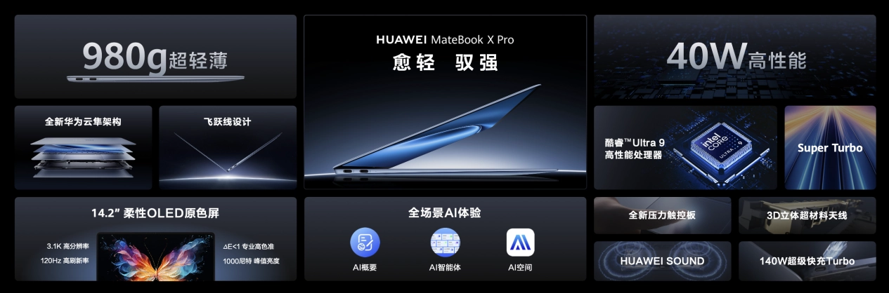 华为粉色笔记本开箱,全新 MateBook X Pro 拂晓粉展现 PC 美学新高度