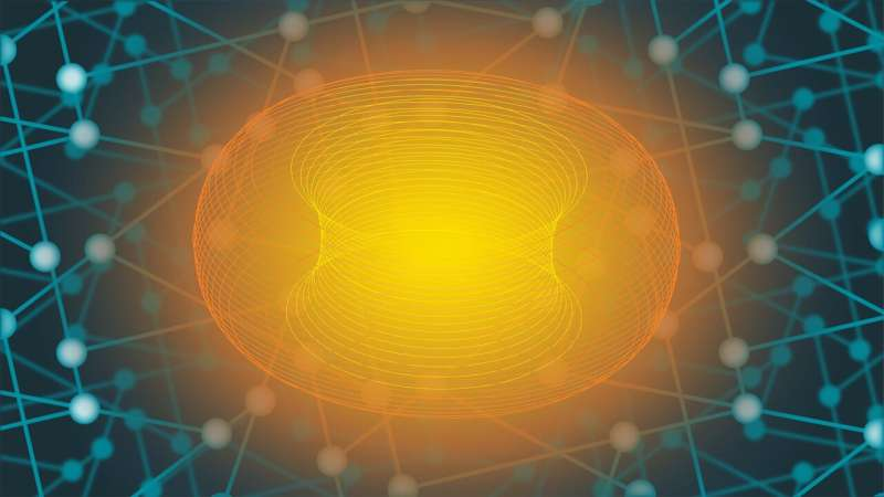 可控核聚变新里程碑,AI首次实现双托卡马克3D场全自动优化,登Nature子刊