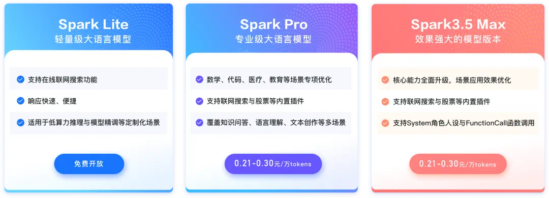 讯飞星火API顶配版低至0.21/万Tokens,价格为百度阿里五分之一