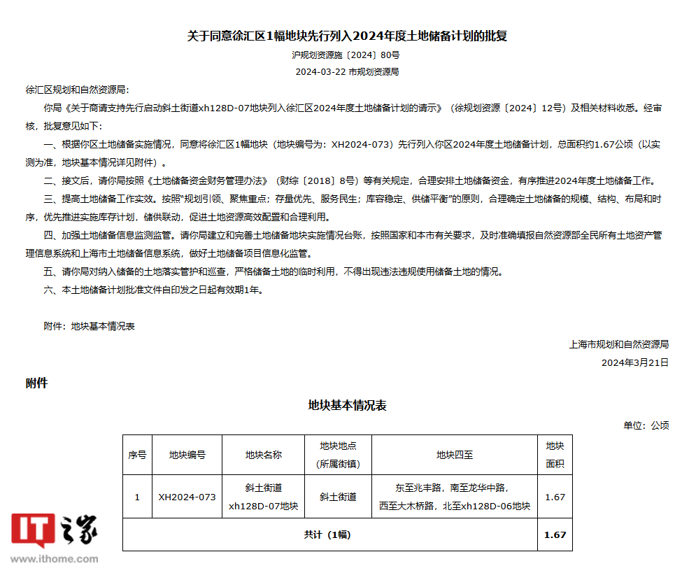 小米规划上海总部地块被收回?徐汇区:该地块已由商办混合用地调整为住宅用地