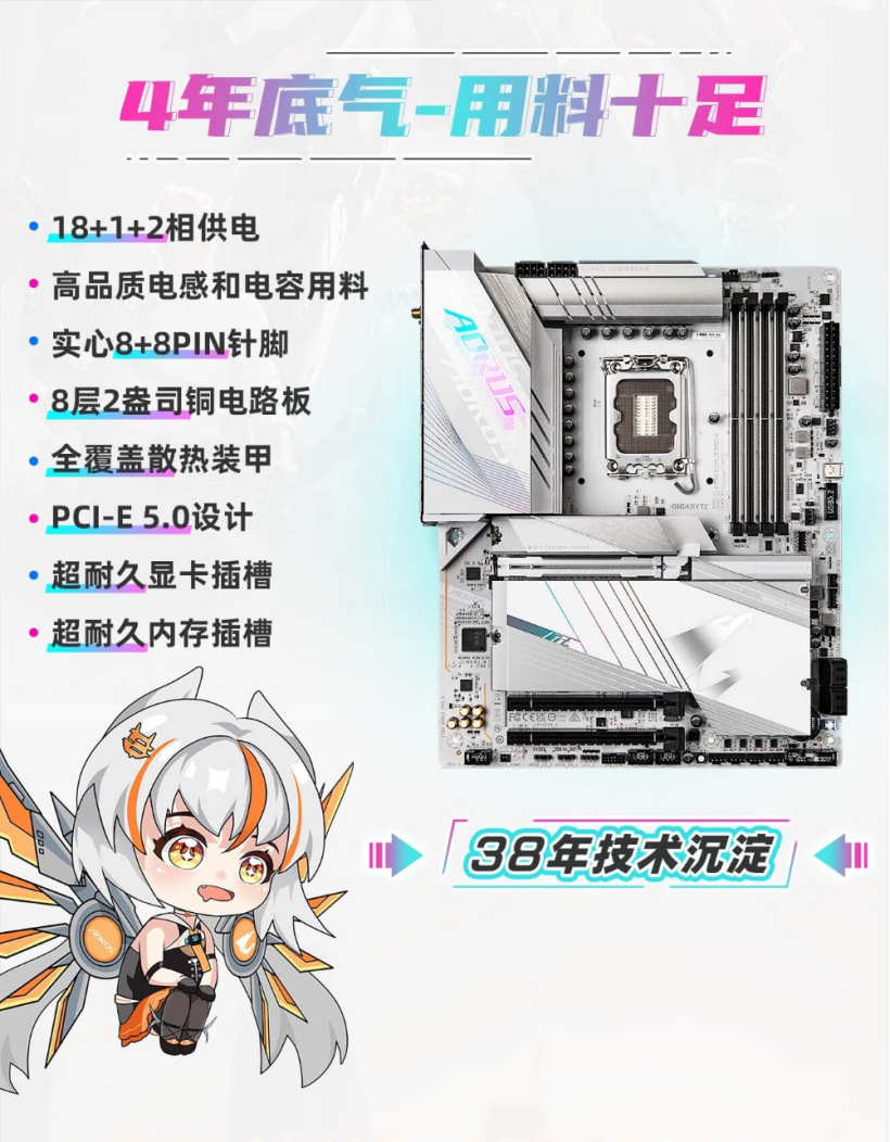 技嘉这款白色限定 Z790 旗舰主板,618 只要 2999 元