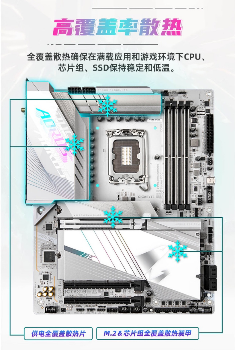 技嘉这款白色限定 Z790 旗舰主板,618 只要 2999 元