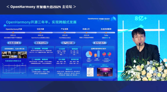 OpenHarmony开发者大会揭幕,共商开源生态未来
