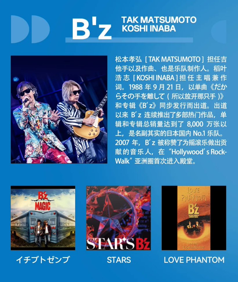 《名侦探柯南》《龙珠》等经典动漫歌曲上线,网易云音乐与 B ZONE 达成版权合作