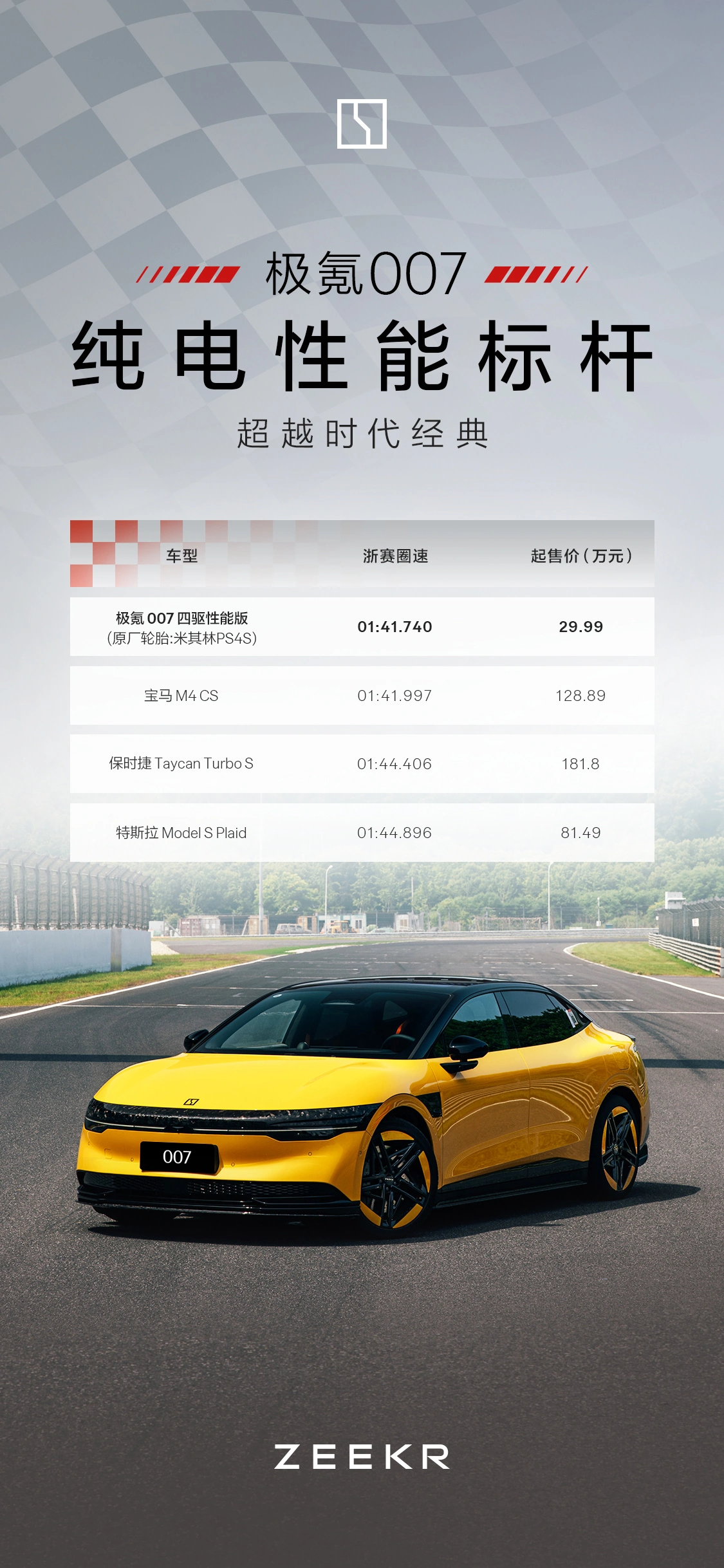 超越小米SU7!极氪007以 1 分 41 秒 740 成绩刷新浙赛圈速纪录