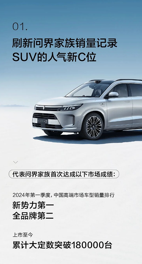18万台大定!问界M7销量再创新高!