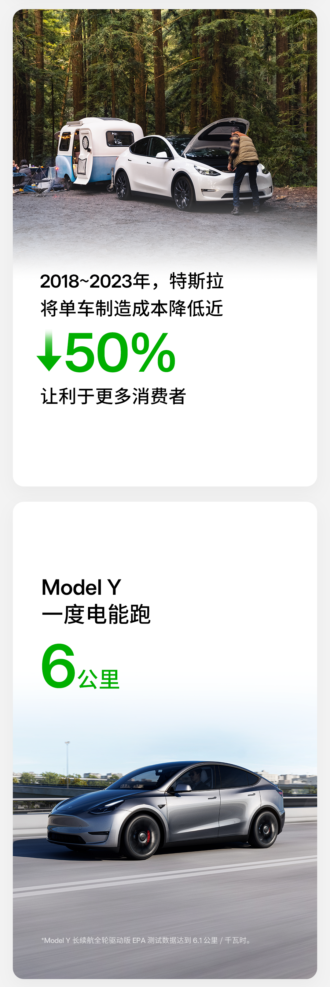 特斯拉发布《2023 年影响力报告》:用车成本是宝马 X3 的 60%