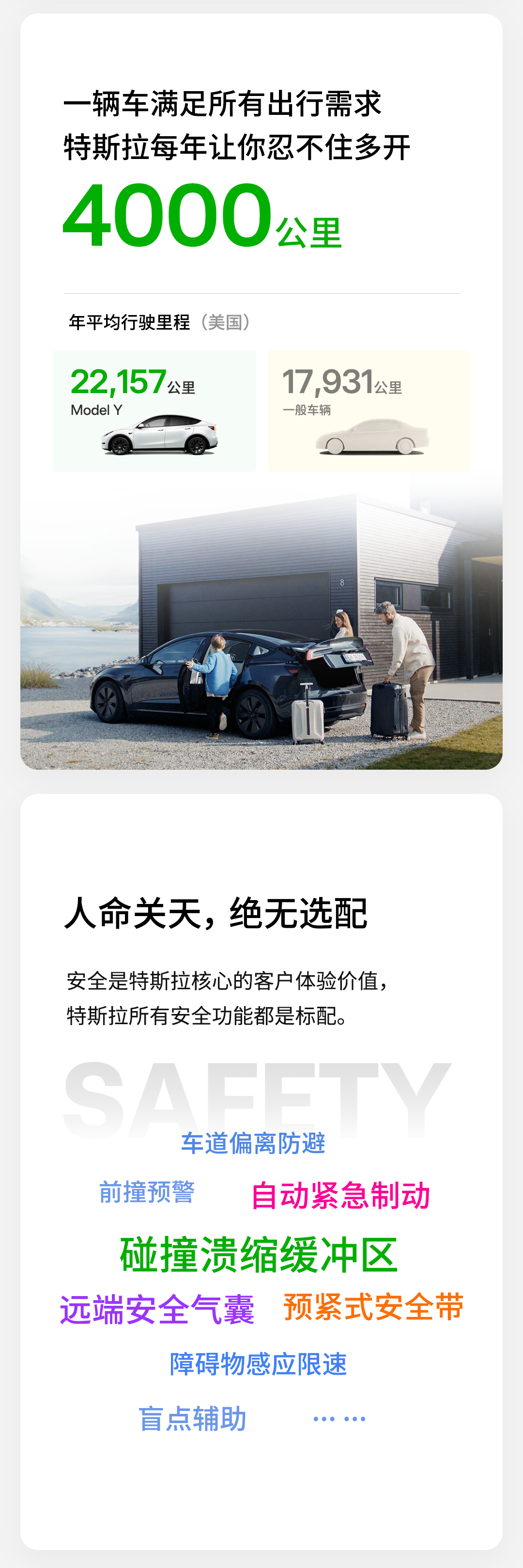 特斯拉发布《2023 年影响力报告》:用车成本是宝马 X3 的 60%