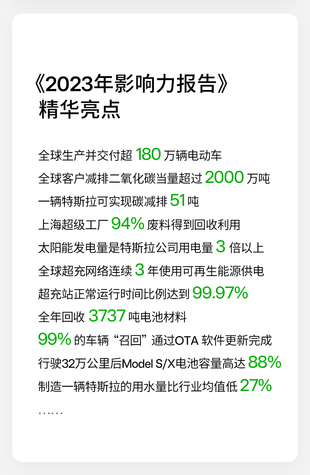 特斯拉发布《2023 年影响力报告》:用车成本是宝马 X3 的 60%