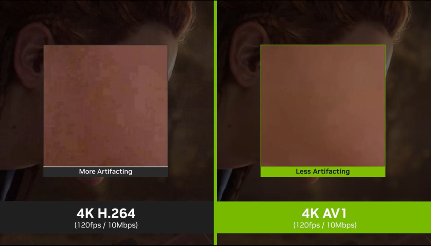 英伟达 NVIDIA App 测试版更新:支持 AV1 格式录制视频、一键性能调优