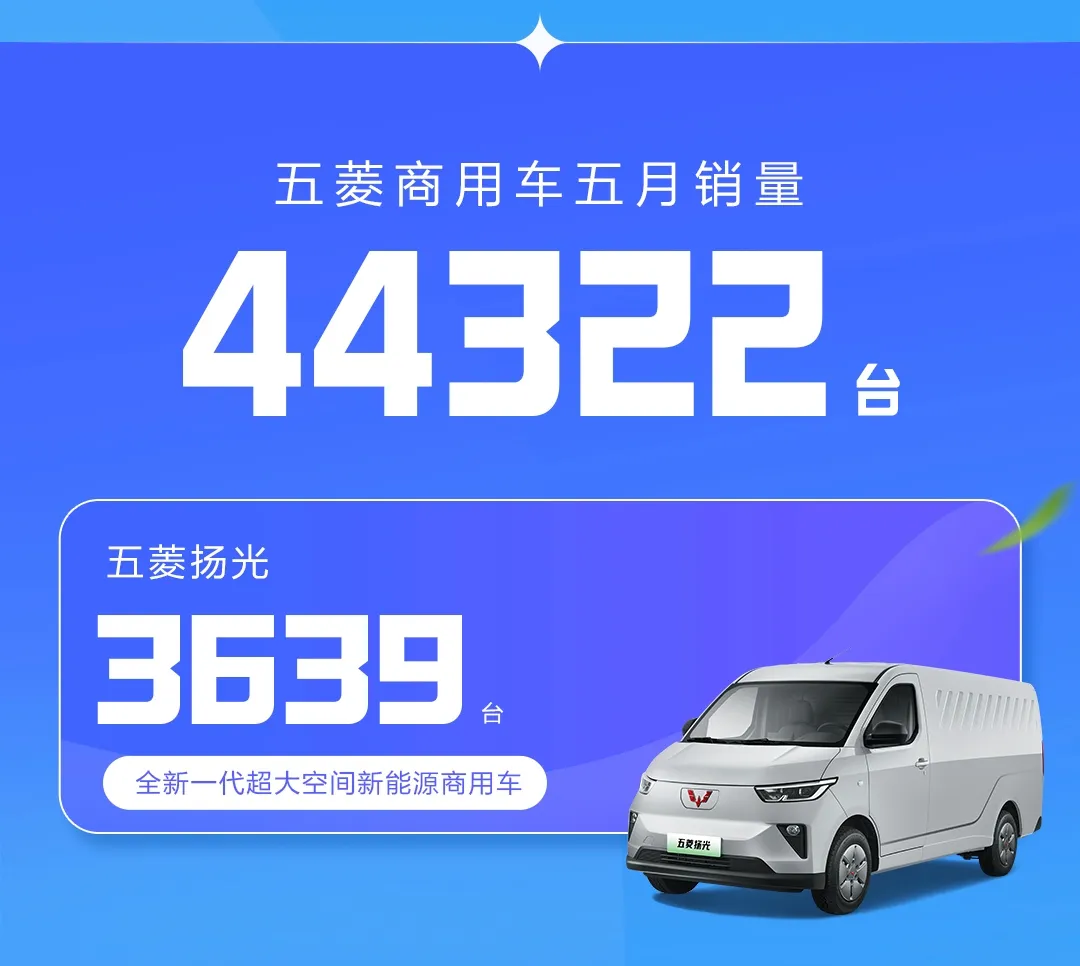 上汽通用五菱 2024 年 5 月销量 11 万 1372 台,海外销量同比增长 32%