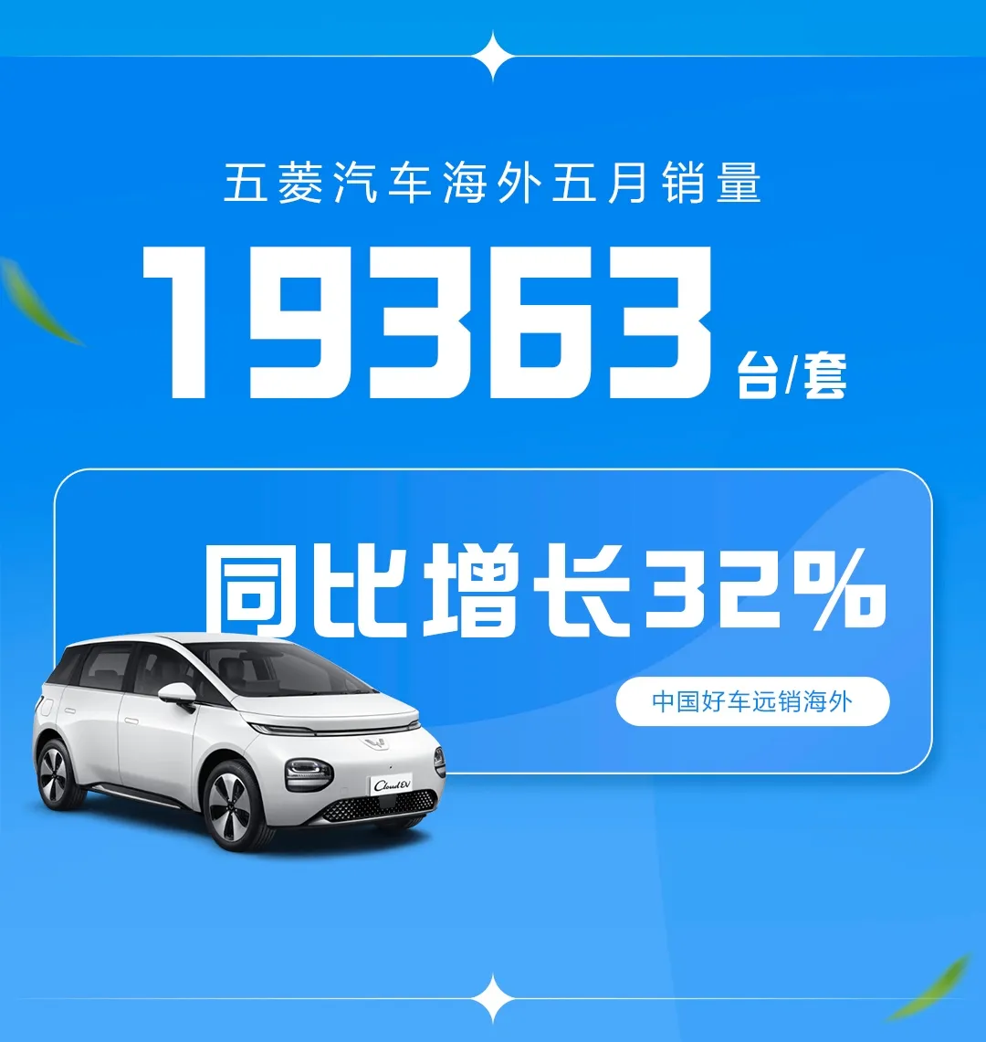 上汽通用五菱 2024 年 5 月销量 11 万 1372 台,海外销量同比增长 32%