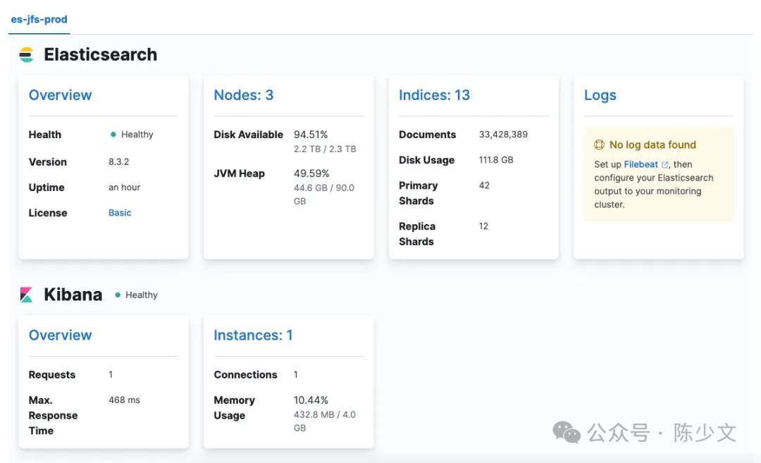 部署基于内存存储的 Elasticsearch - 一亿+条数据,全文检索 100ms 响应
