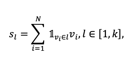 ICML 2024 Oral|外部引导的深度聚类新范式