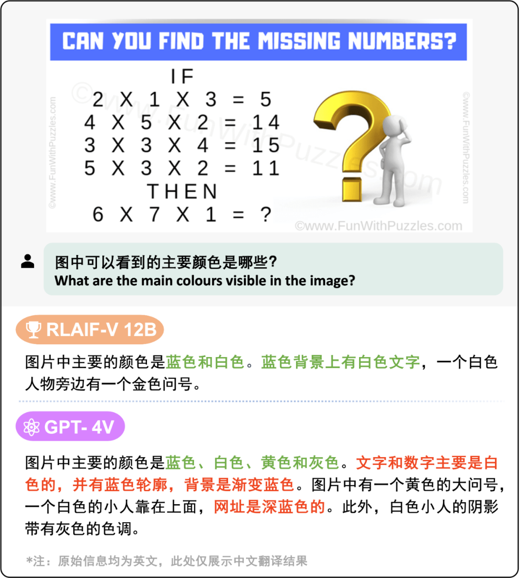 可信度超越GPT-4V，清华&面壁揭秘「小钢炮」模型背后的高效对齐技术