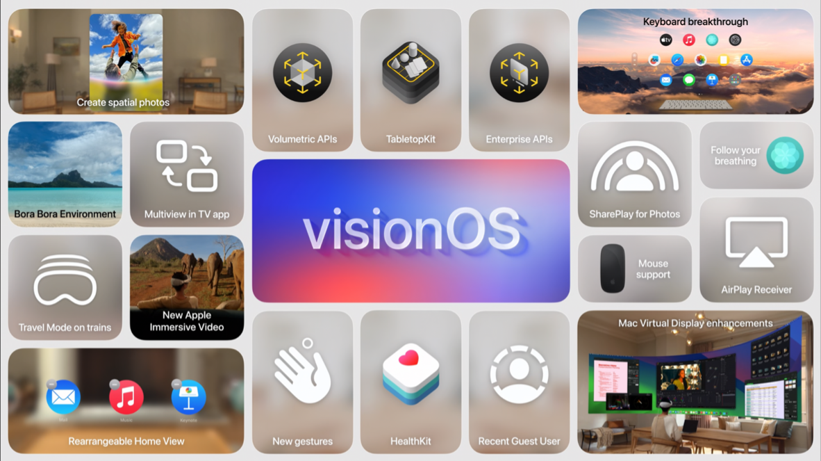 苹果 Apple Vision Pro 官宣 6 月 28 日登陆中国等市场