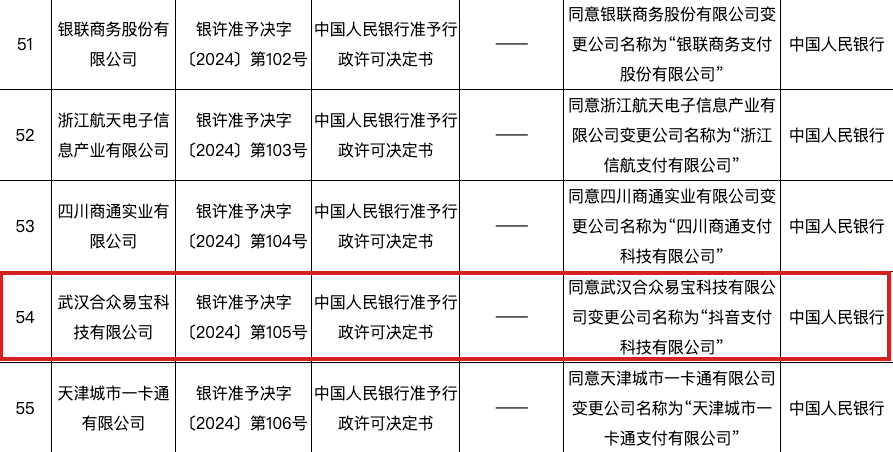 抖音支付来了,中国人民银行批准合众易宝更名