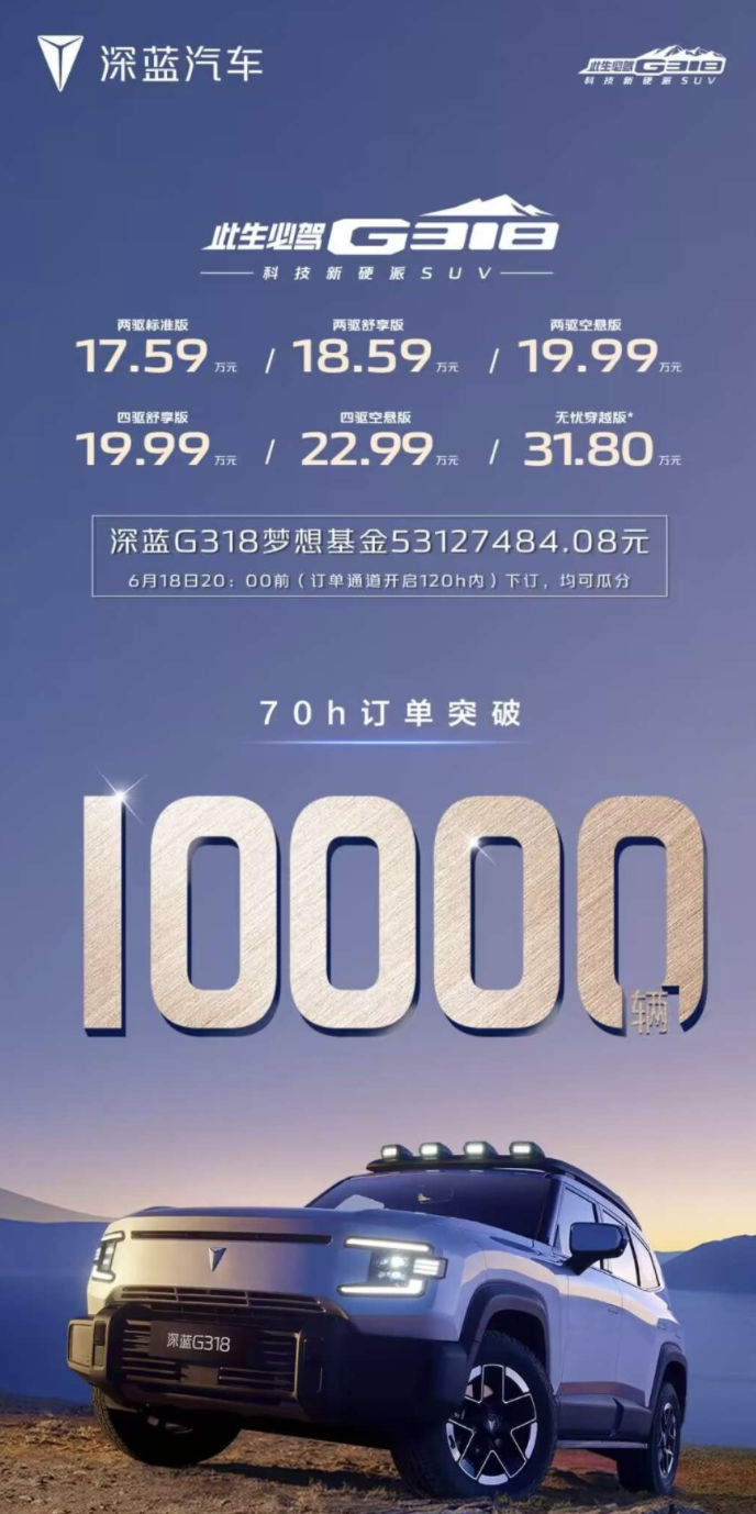 起售价17.59万!长安深蓝G318热销,70小时订单超万!