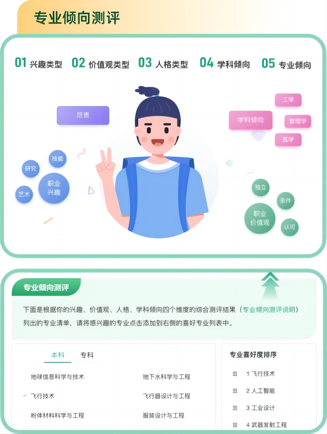 教育部首次上线“阳光志愿”高考信息系统,免费向考生开放使用
