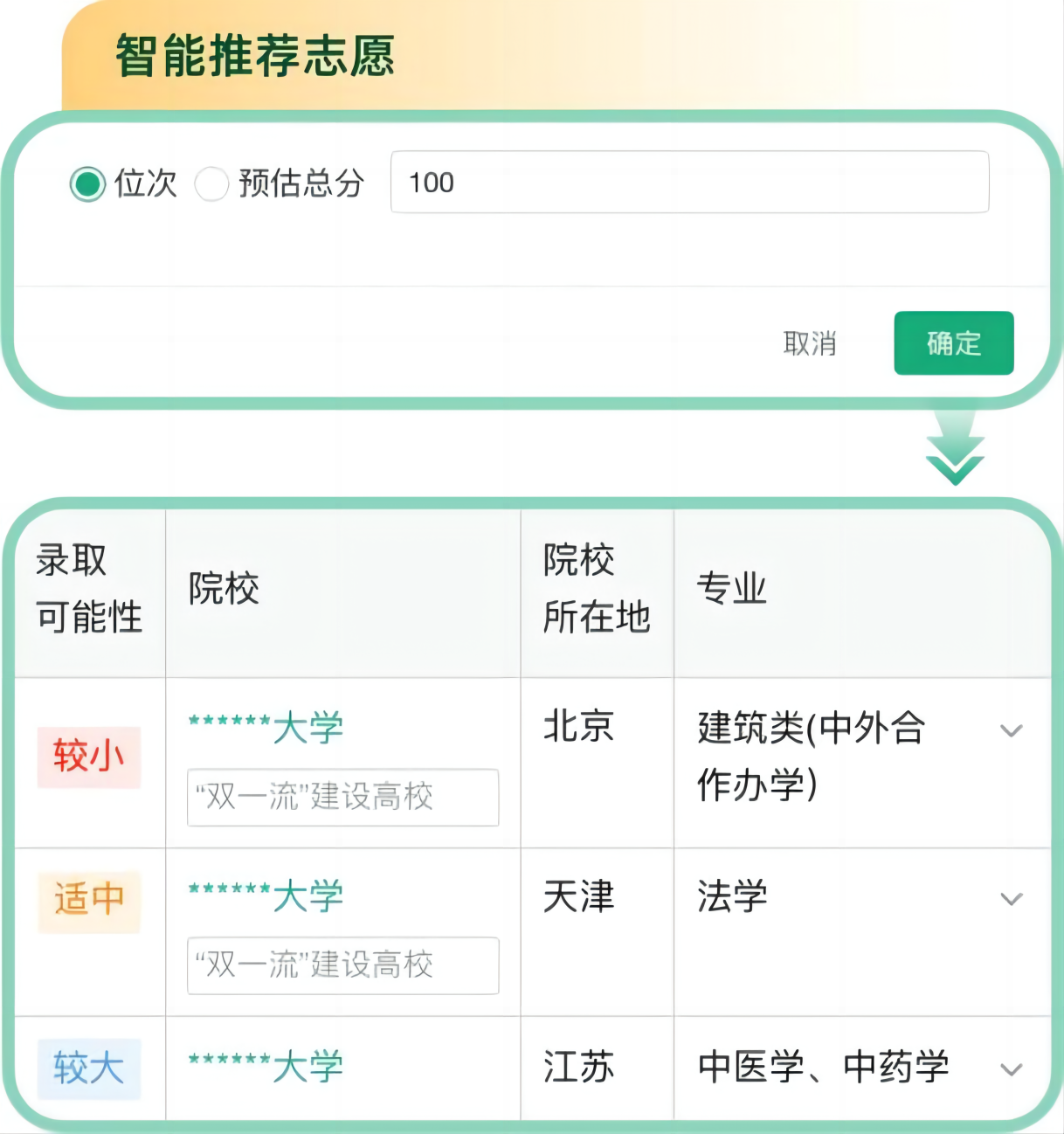 教育部首次上线“阳光志愿”高考信息系统,免费向考生开放使用